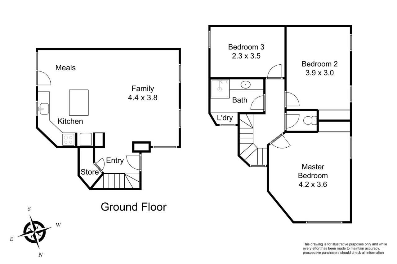 Walk To The Tennis And Mcg! Townhouse In Richmond