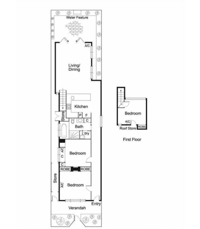 The Richmond Holiday home Melbourne