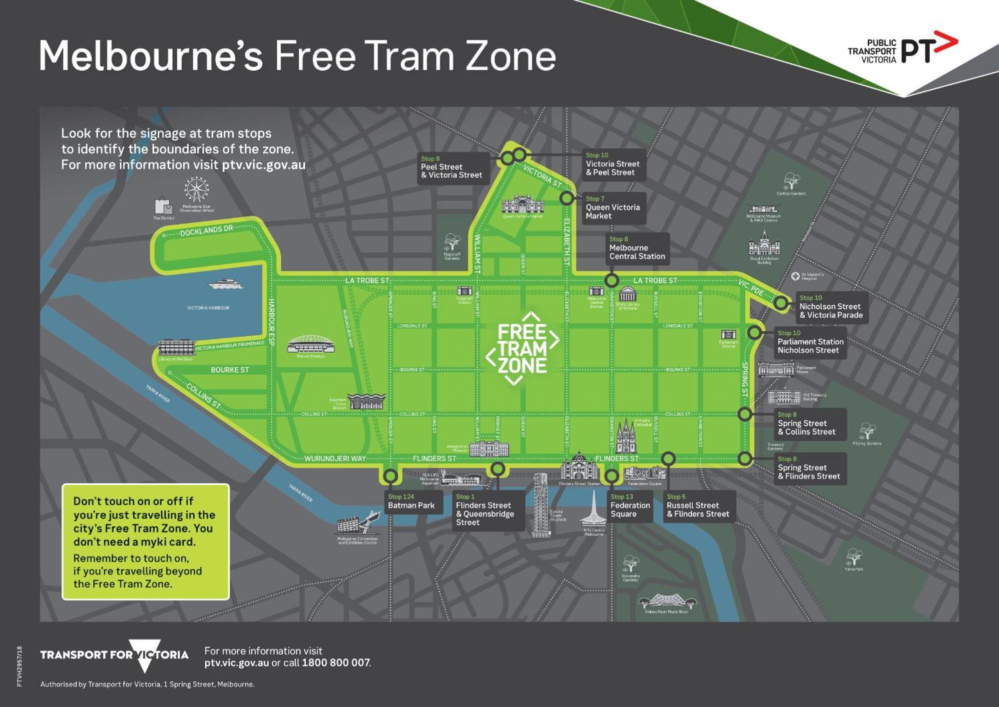 2br Suites On Bourke, Perfect Location, Views Apartment *