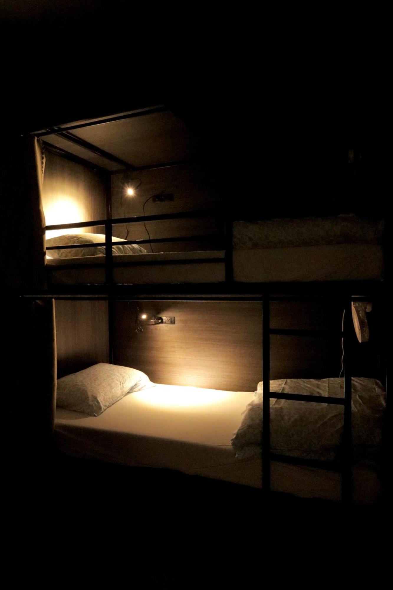 Ritz For Backpackers Hostel *
