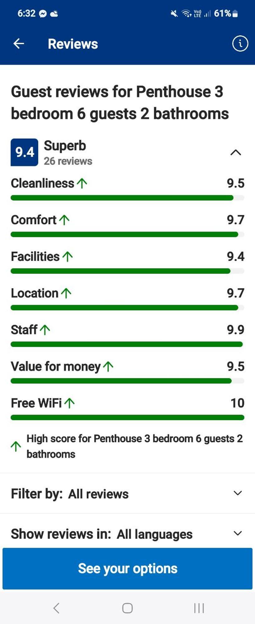 Apartment Penthouse 3 Bedroom 6 Guests 2 Bathrooms Melbourne